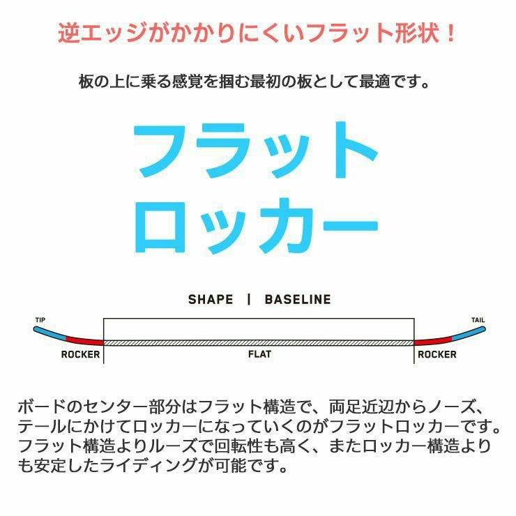 キッズ スノーボード3点セット】K2 MINI TURBO スノーボード ＆ K2