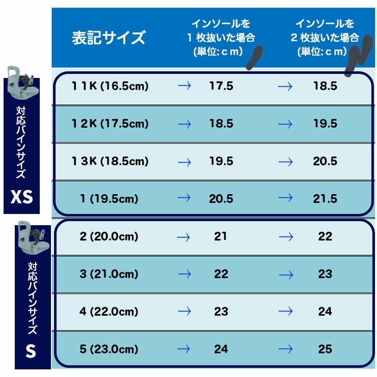K2／ケーツー MINI TURBO | スノーボード・アウトドアスポーツ通販
