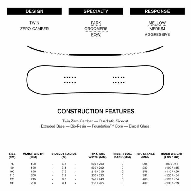 RIDE／ライド LOWRIDE | スノーボード・アウトドアスポーツ通販サイト