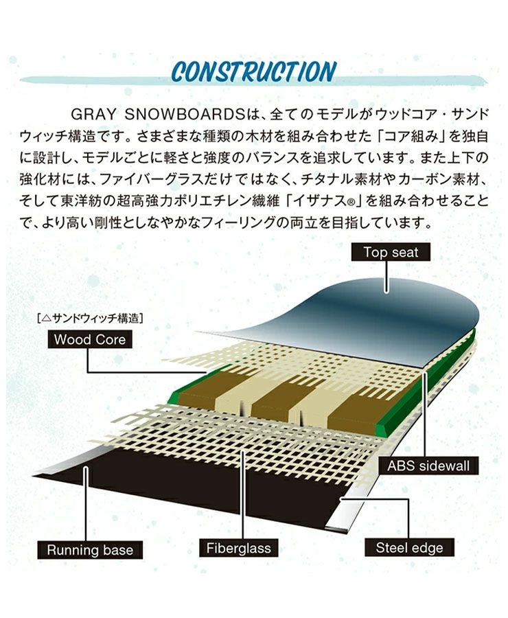 GRAY／グレイ キッズ 板 CUB-X カブエックス 2025 | スノーボード