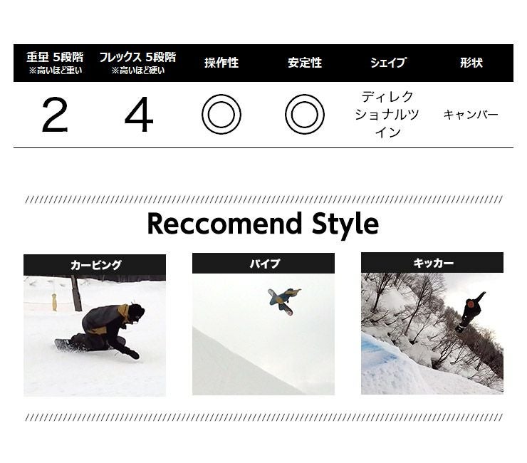YONEX／ヨネックス SMOOTH スムース 2025 | スノーボード・アウトドア