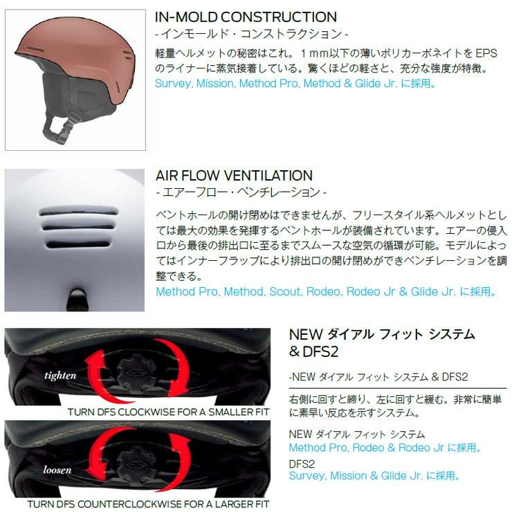 冬セール特価】正規品 24-25 SMITH スミス Method PRO MIPS メソッド