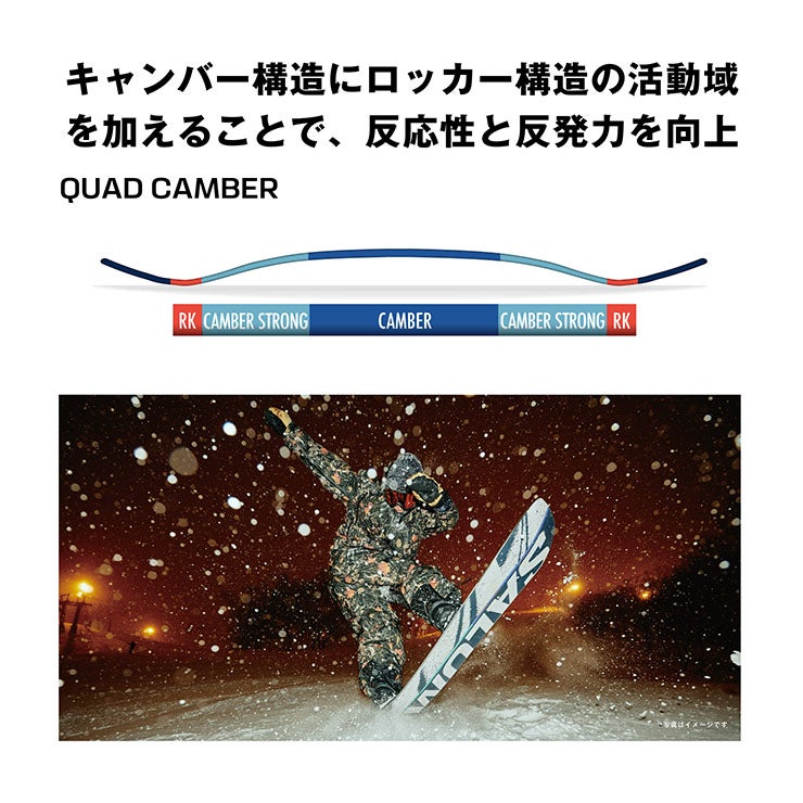 SALOMON／サロモン HUCK KNIFE GROM | スノーボード・アウトドア