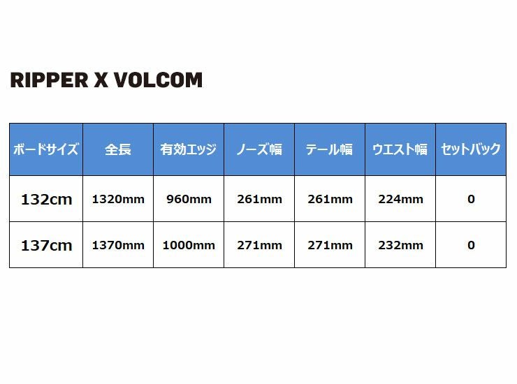 NITRO／ナイトロ RIPPER X VOLCOM | スノーボード・アウトドアスポーツ