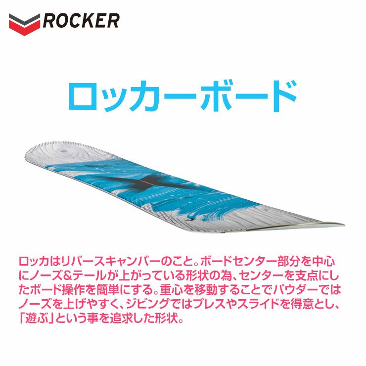 HEAD／ヘッド ROWDY FLEX | スノーボード・アウトドアスポーツ通販