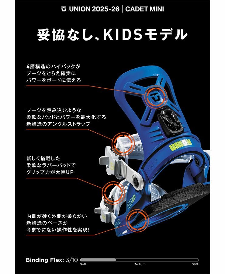 UNION／ユニオン CADET MINI | スノーボード・アウトドアスポーツ通販